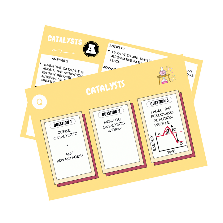 GCSE Chemistry Flashcards